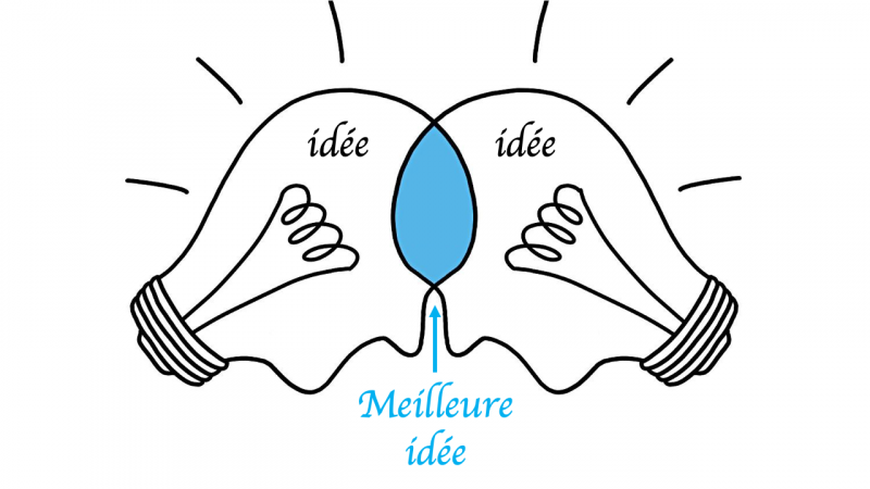 Texte alternatif