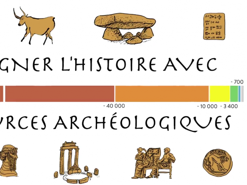 Texte alternatif